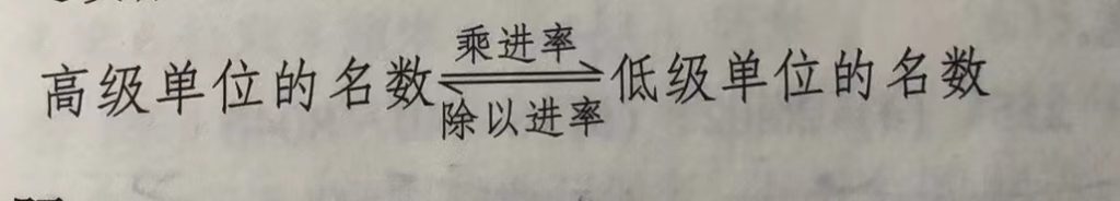 小学数学知识：常见的量