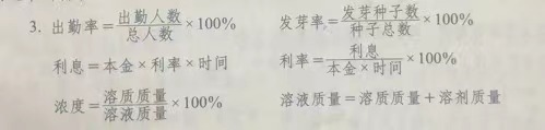 小学数学知识：分数、百分数应用题