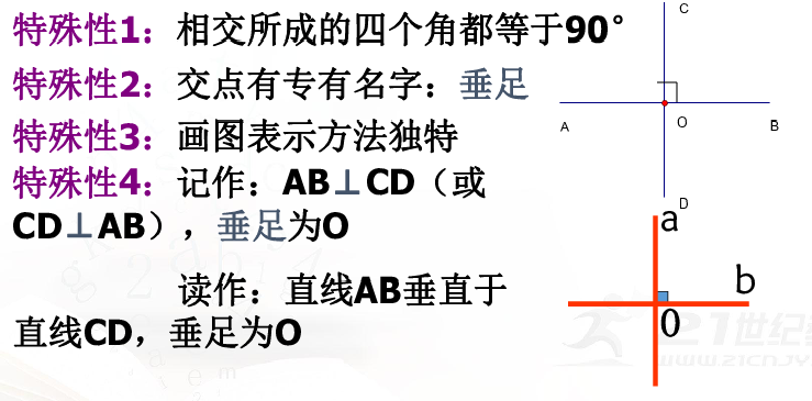 什么叫垂直（互相垂直）？互相垂直是什么意思？