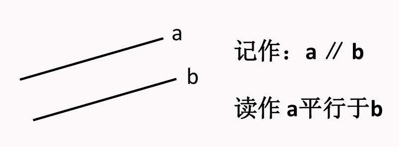 什么叫平行（互相平行）？互相平行的定义是什么？