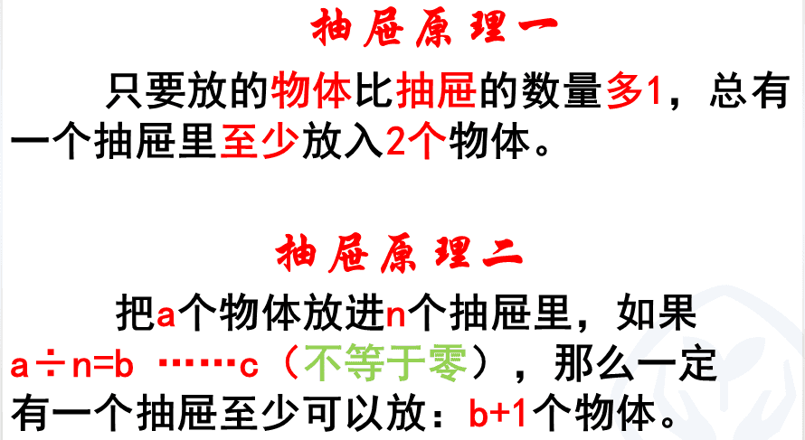 小学数学：人教版小学数学1-6年级“数学广角“汇总