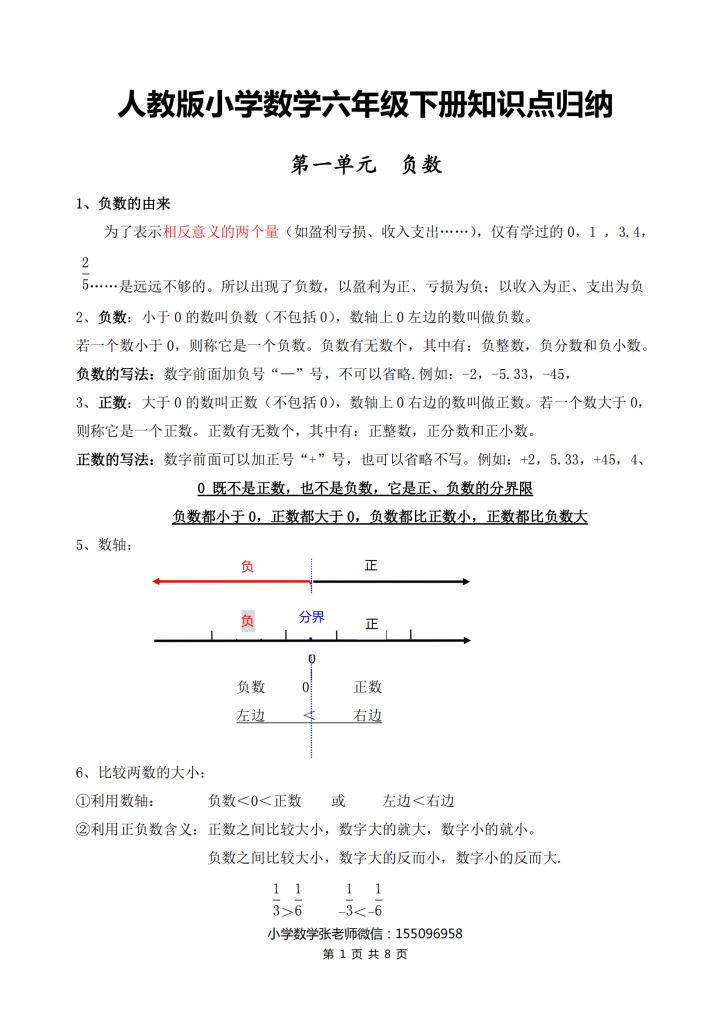 【M13】人教版小学数学六年级下册各单元知识点归纳-PDF百度云网盘资源